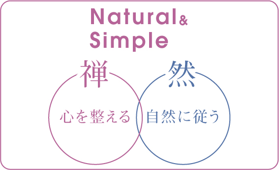 自然入浴剤 楽天市場】入浴剤 パインハイセンス （分包 50g×18袋・缶入り