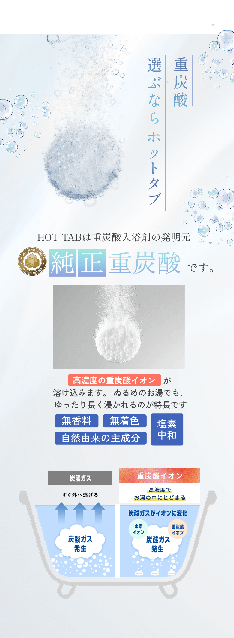重炭酸選ぶならホットタブ