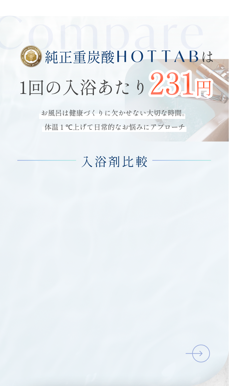 純正重炭酸HOTTABは1回の入浴あたり231円